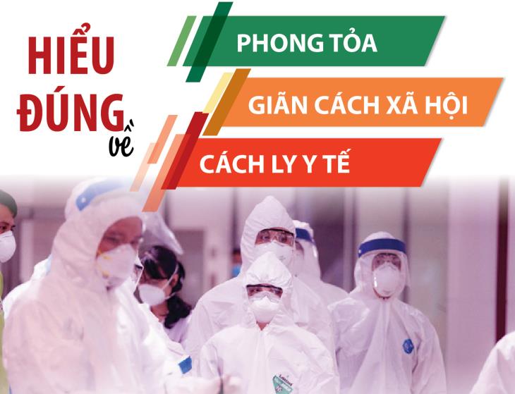 Hiểu đúng về phong tỏa, giãn cách xã hội và cách ly y tế